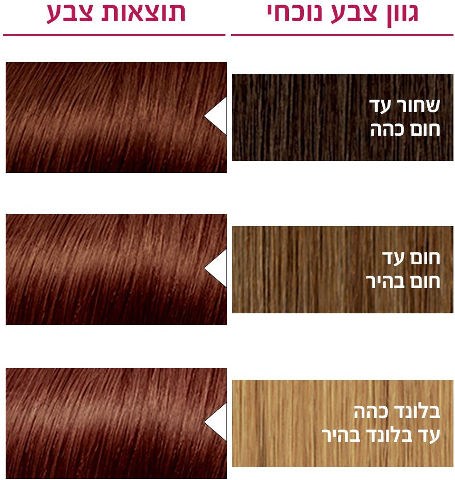 אקסלנס קרם צבע שיער 4.54 חום מהגוני נחושתי