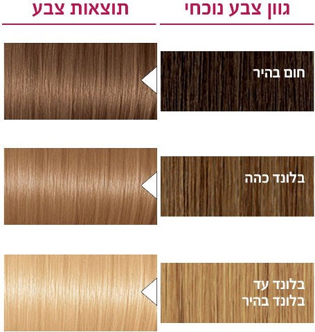 אקסלנס קרם צבע שיער 9 בלונד בהיר מאוד