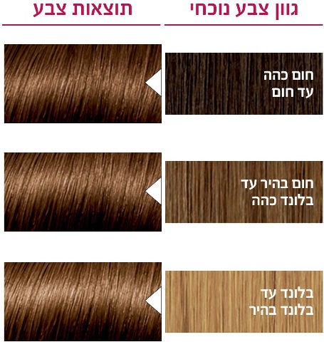 אקסלנס קרם צבע שיער 5.3 חום זהוב