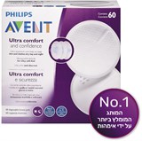 קטגוריות