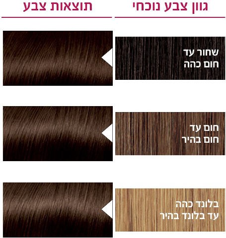 אקסלנס קרם צבע שיער 4 חום כהה